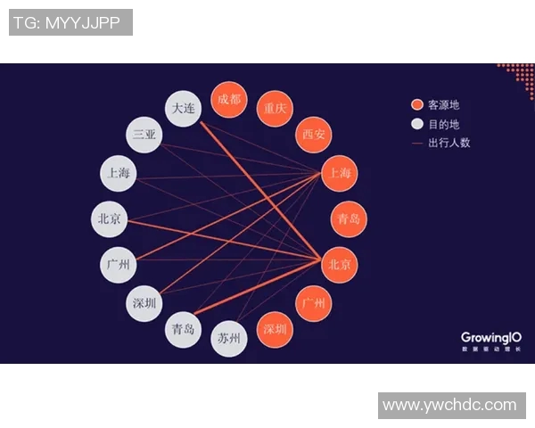 电竞比分赛后复盘V5与IG的战术意识与团队配合分析实时数据