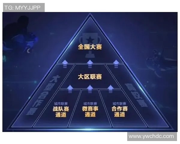 电竞实时数据助你快速上手王者荣耀新手攻略与技术入门指南实时数据