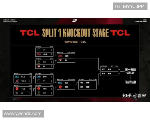 赛后复盘BLG与TES对决中的战术灵活性与应变能力分析